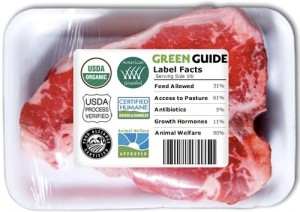 Beef Label Decoder